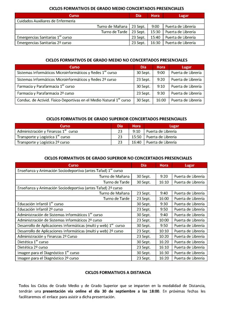 Inicio De Curso Fp 20202021 Formación Profesional Liceoformación Profesional Liceo 7439